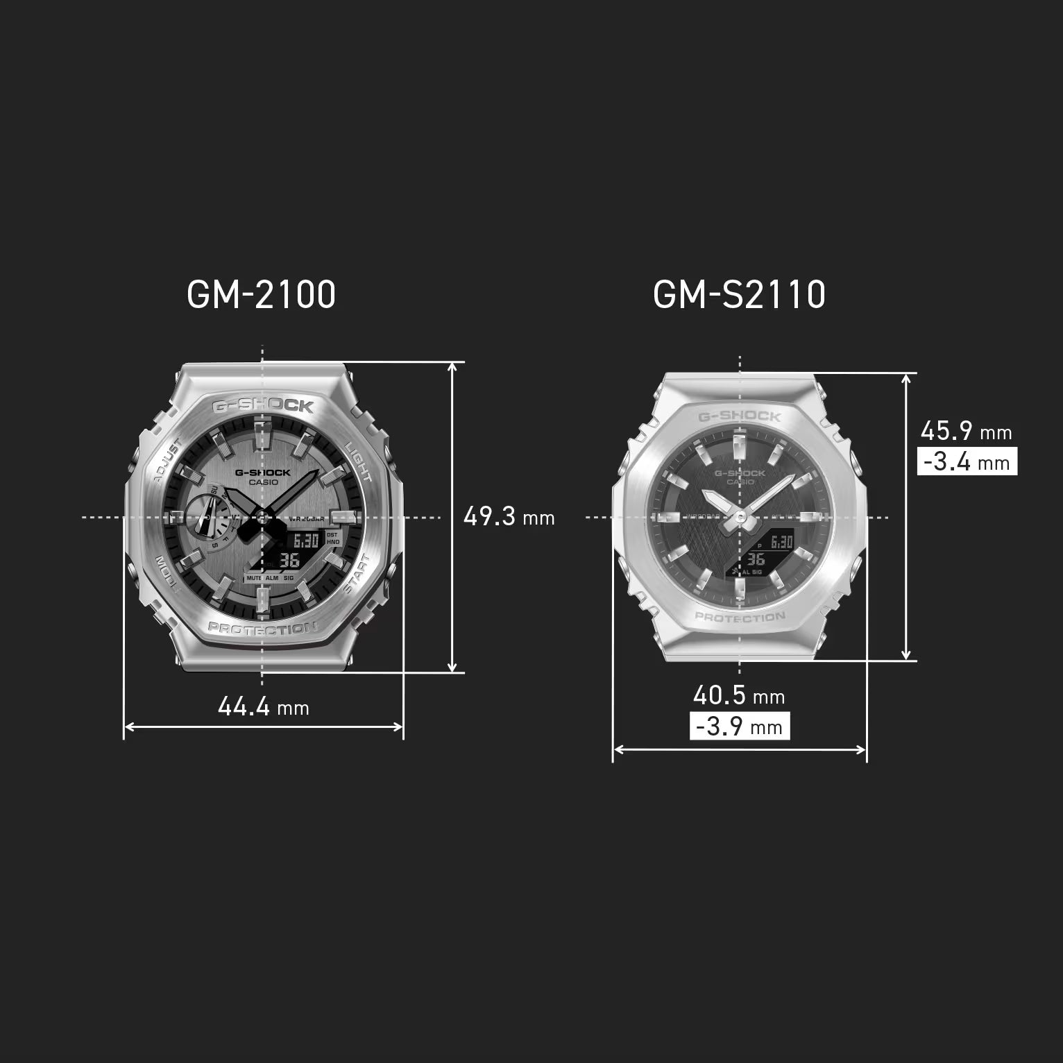 Casio G-Shock ANALOG-DIGITAL WOMEN GM-S2110SR-1A