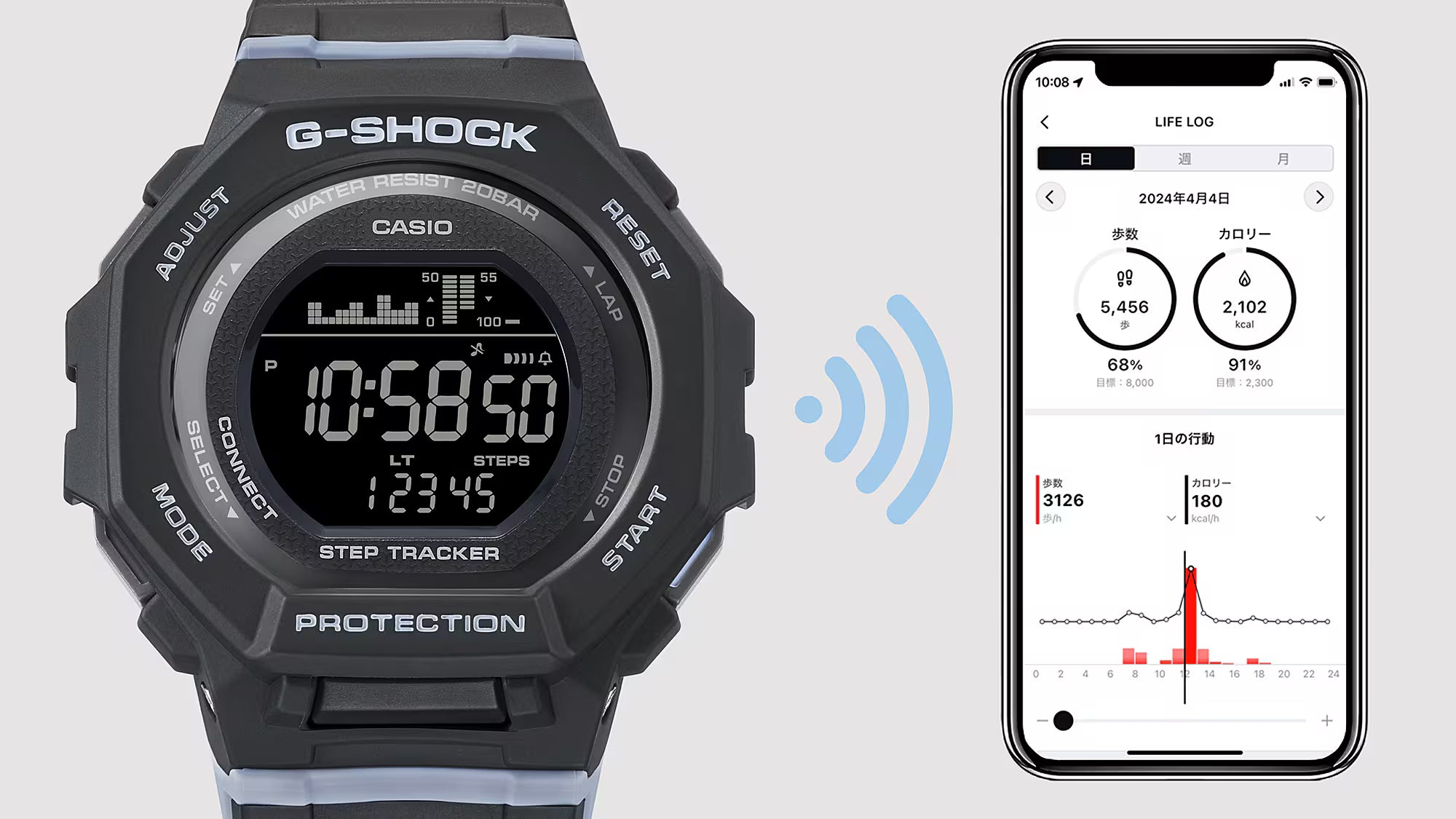 Casio G-Shock DIGITAL WOMEN GMD-B300-2