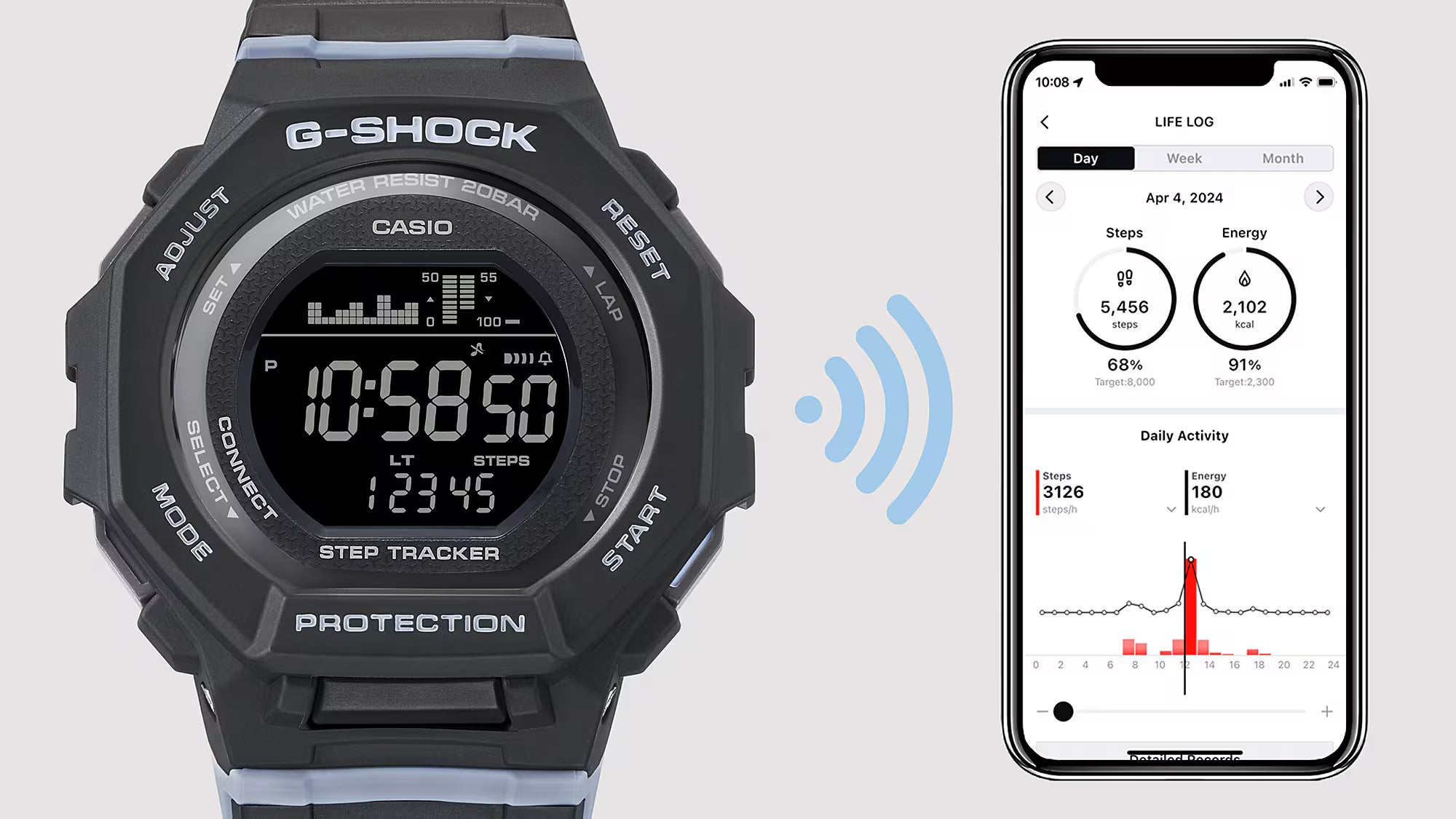 CASIO G-SHOCK G-SQUAD WOMEN GMD-B300-1