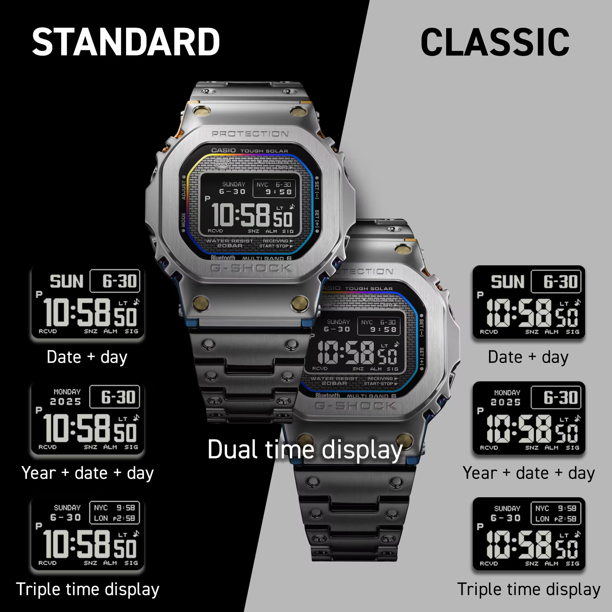 Casio G-Shock FULL METAL 5000 SERIES GMW-BZ5000RC-1
