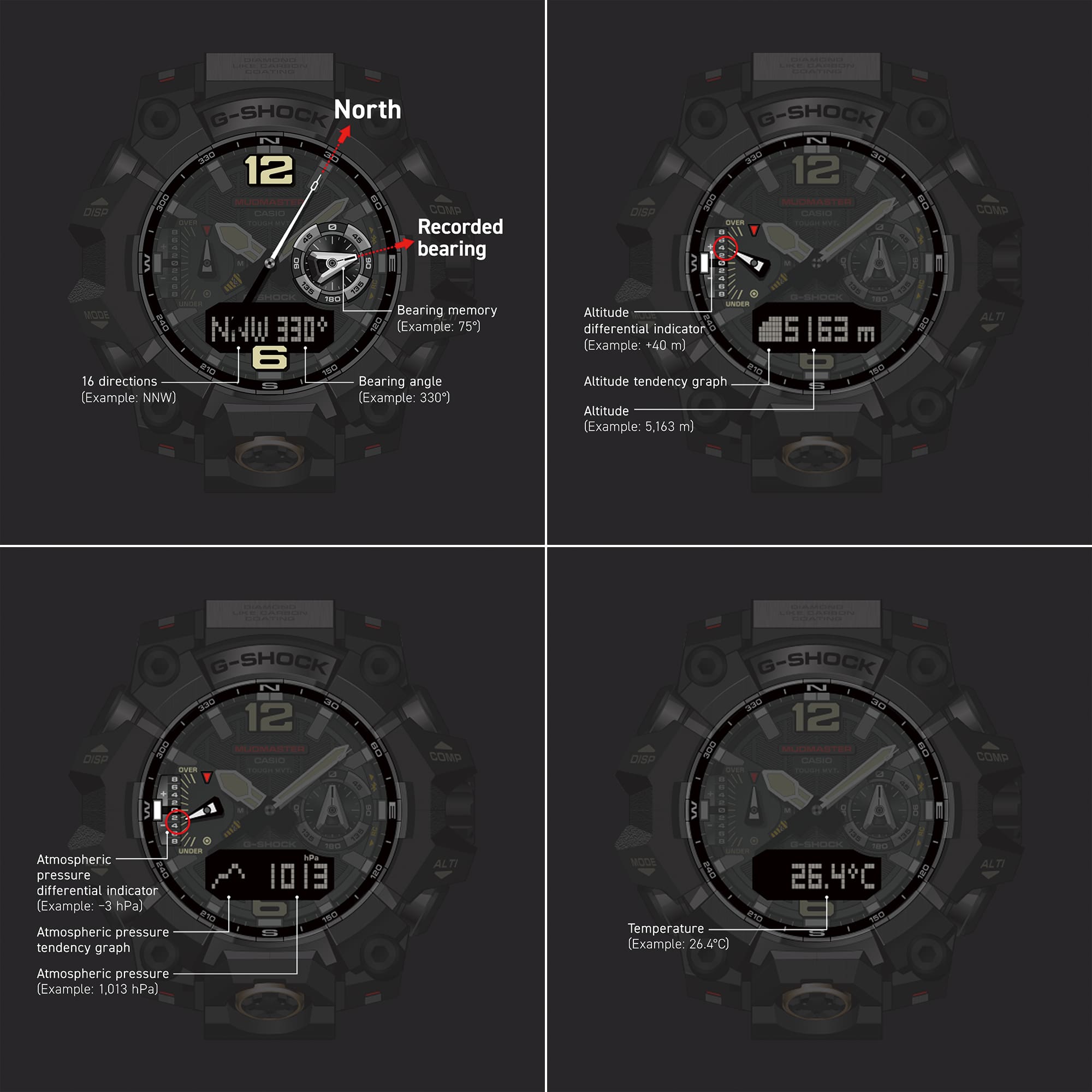 CASIO G-SHOCK MASTER OF G - LAND MUDMASTER GWG-B1000-1A3