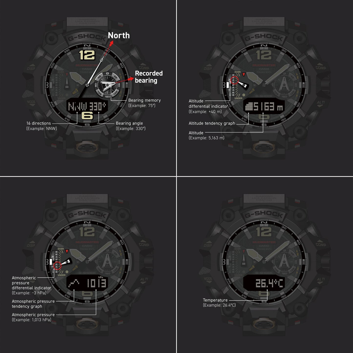 CASIO G-SHOCK MASTER OF G - LAND MUDMASTER GWG-B1000-1A3