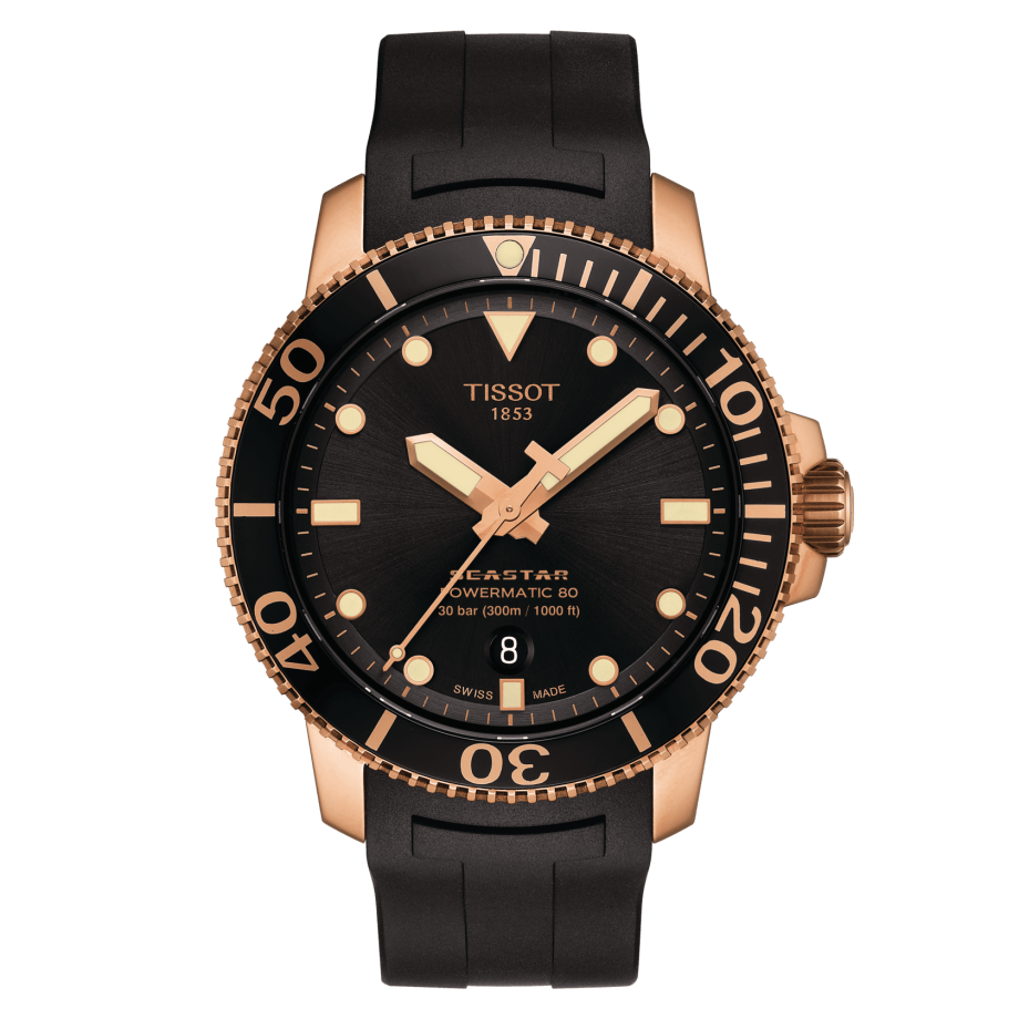 Powermatic 2025 80.111 review